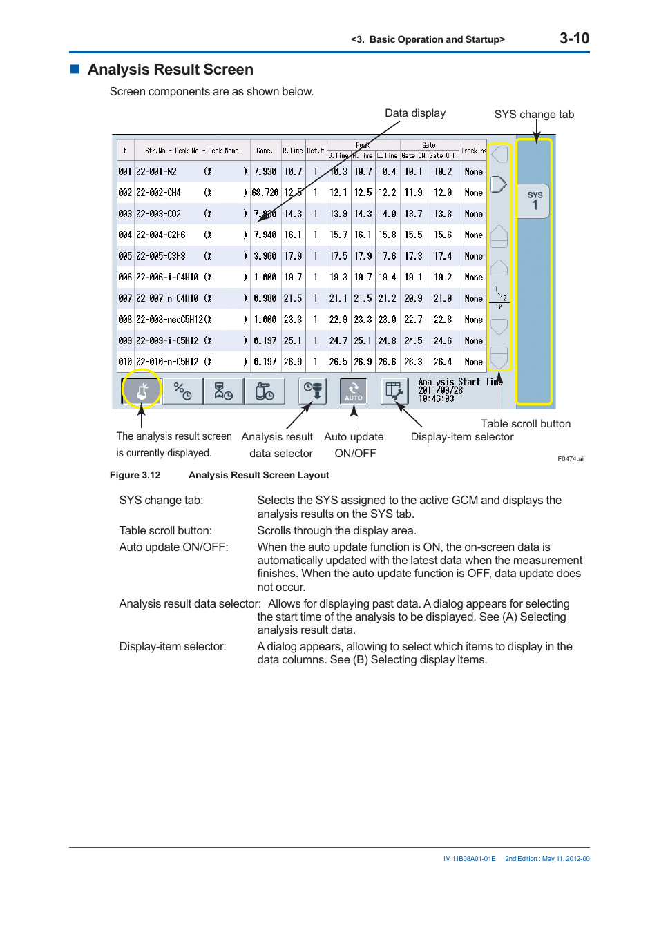 Analysis result screen | Yokogawa GC8000 Process Gas Chromatograph User Manual | Page 161 / 537