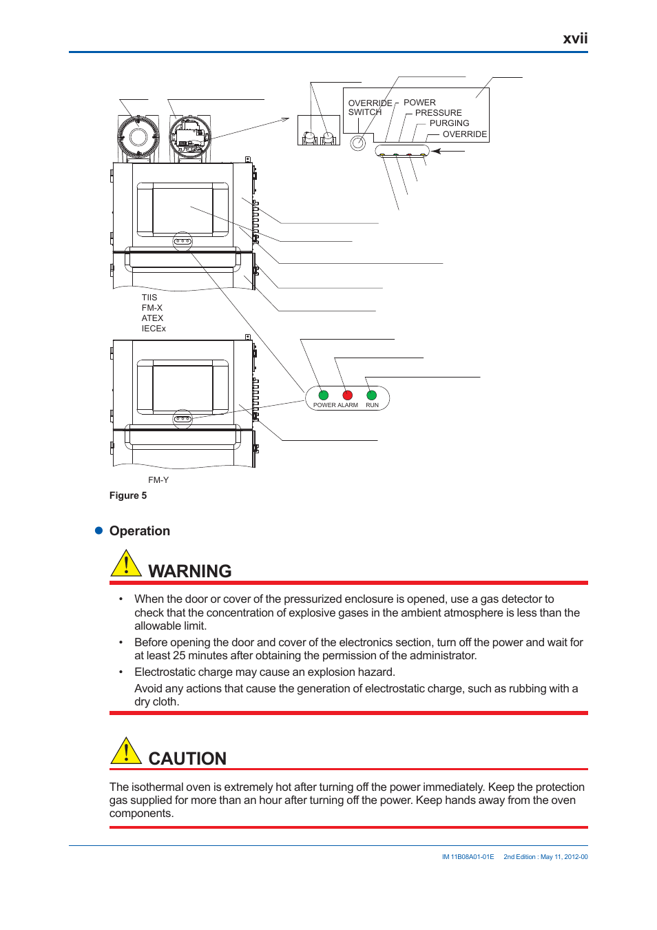 Warning, Caution, Xvii | Operation | Yokogawa GC8000 Process Gas Chromatograph User Manual | Page 18 / 537