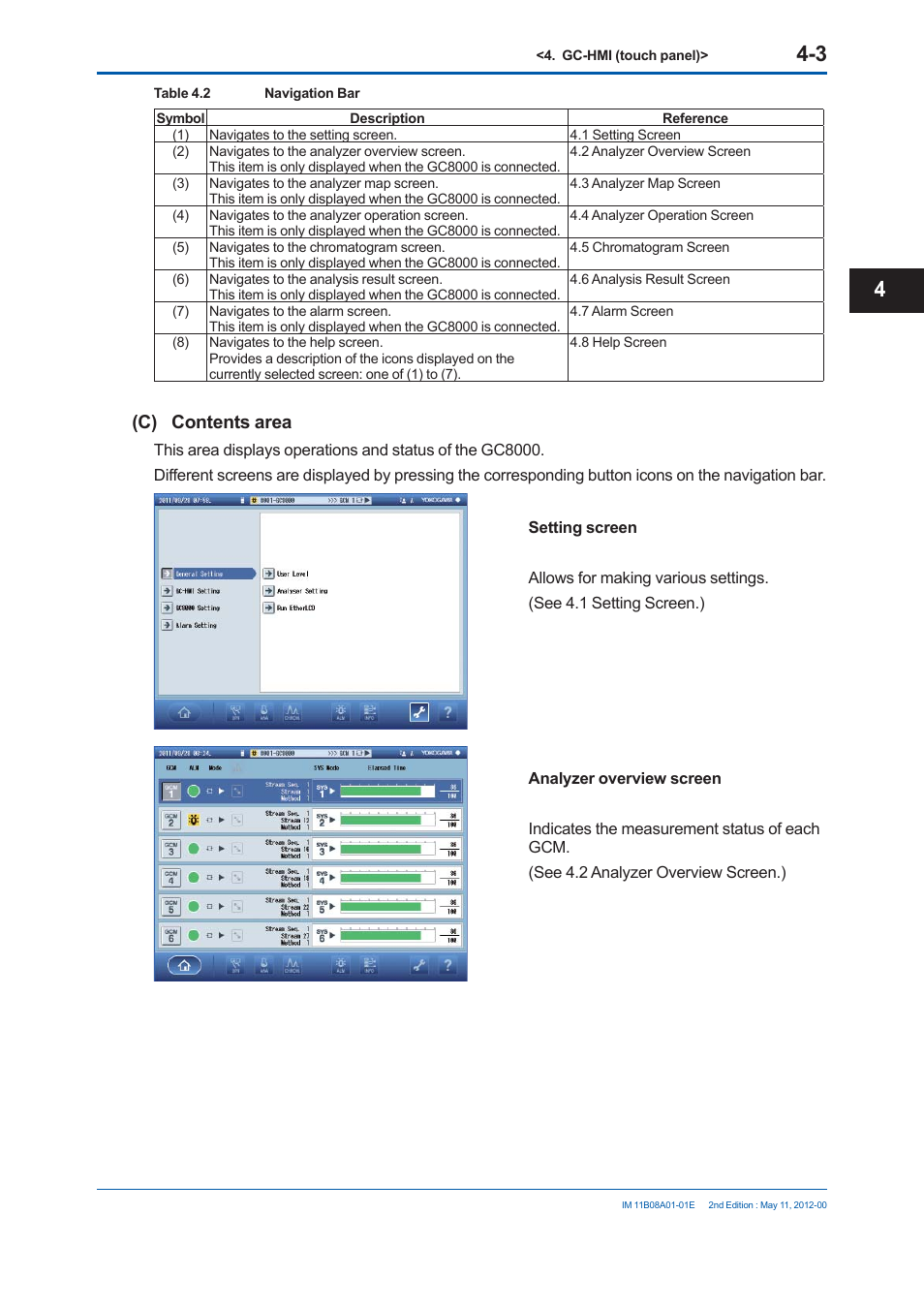 C) contents area | Yokogawa GC8000 Process Gas Chromatograph User Manual | Page 190 / 537