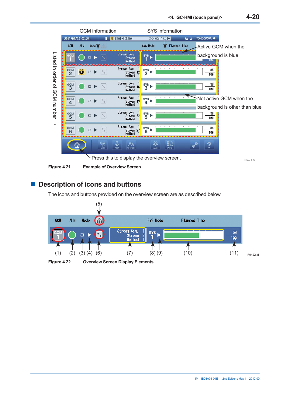 Description of icons and buttons | Yokogawa GC8000 Process Gas Chromatograph User Manual | Page 207 / 537