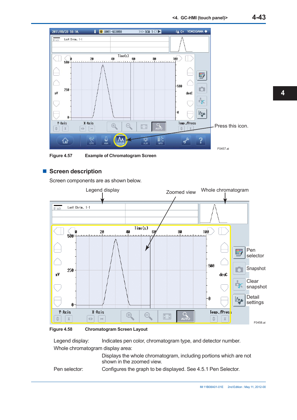 Screen description | Yokogawa GC8000 Process Gas Chromatograph User Manual | Page 230 / 537