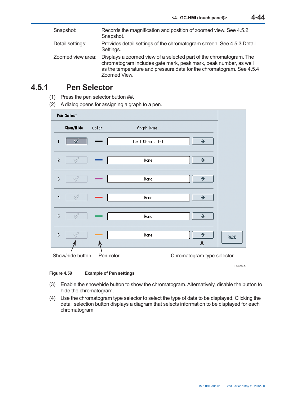 1 pen selector | Yokogawa GC8000 Process Gas Chromatograph User Manual | Page 231 / 537