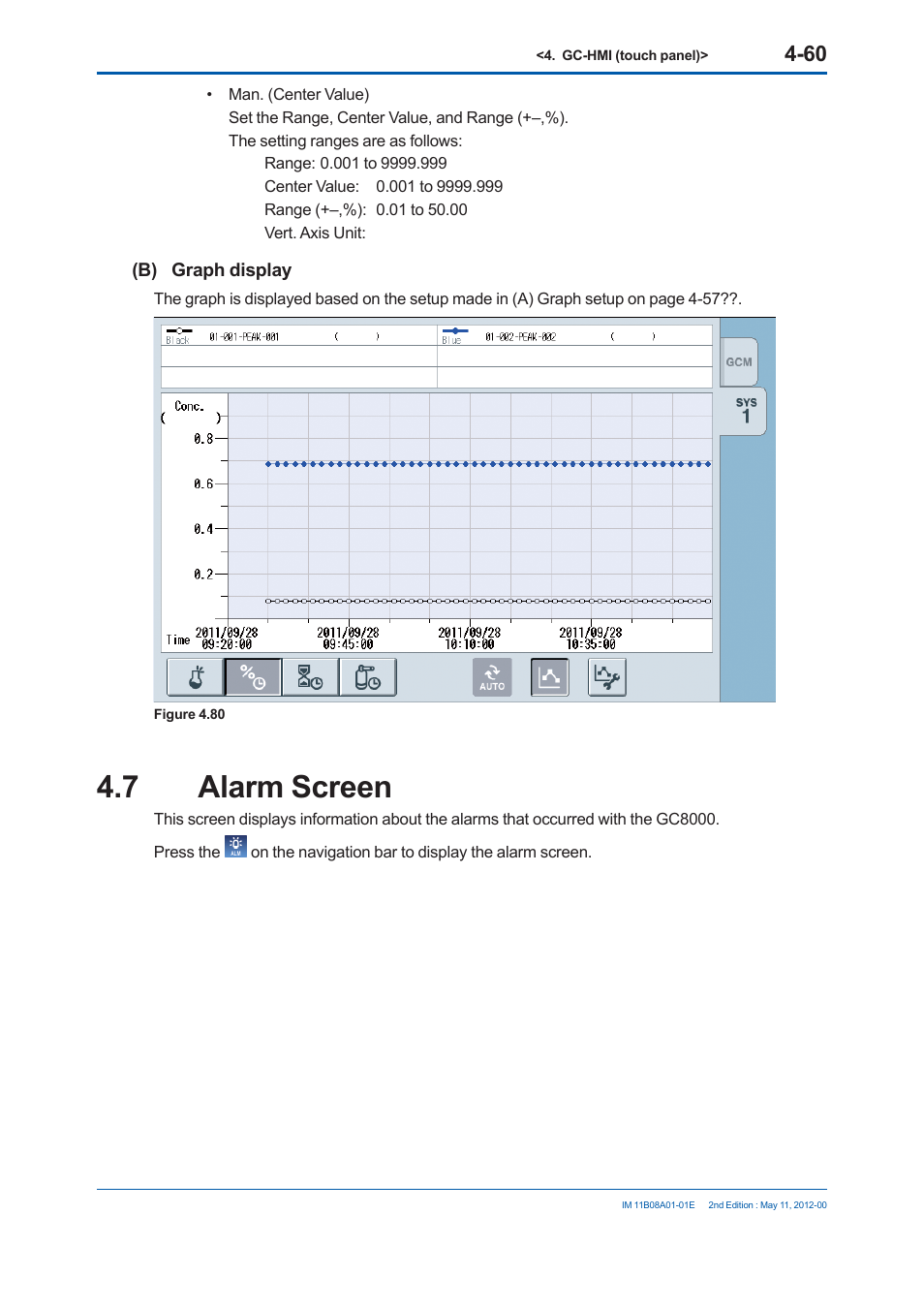 7 alarm screen | Yokogawa GC8000 Process Gas Chromatograph User Manual | Page 247 / 537