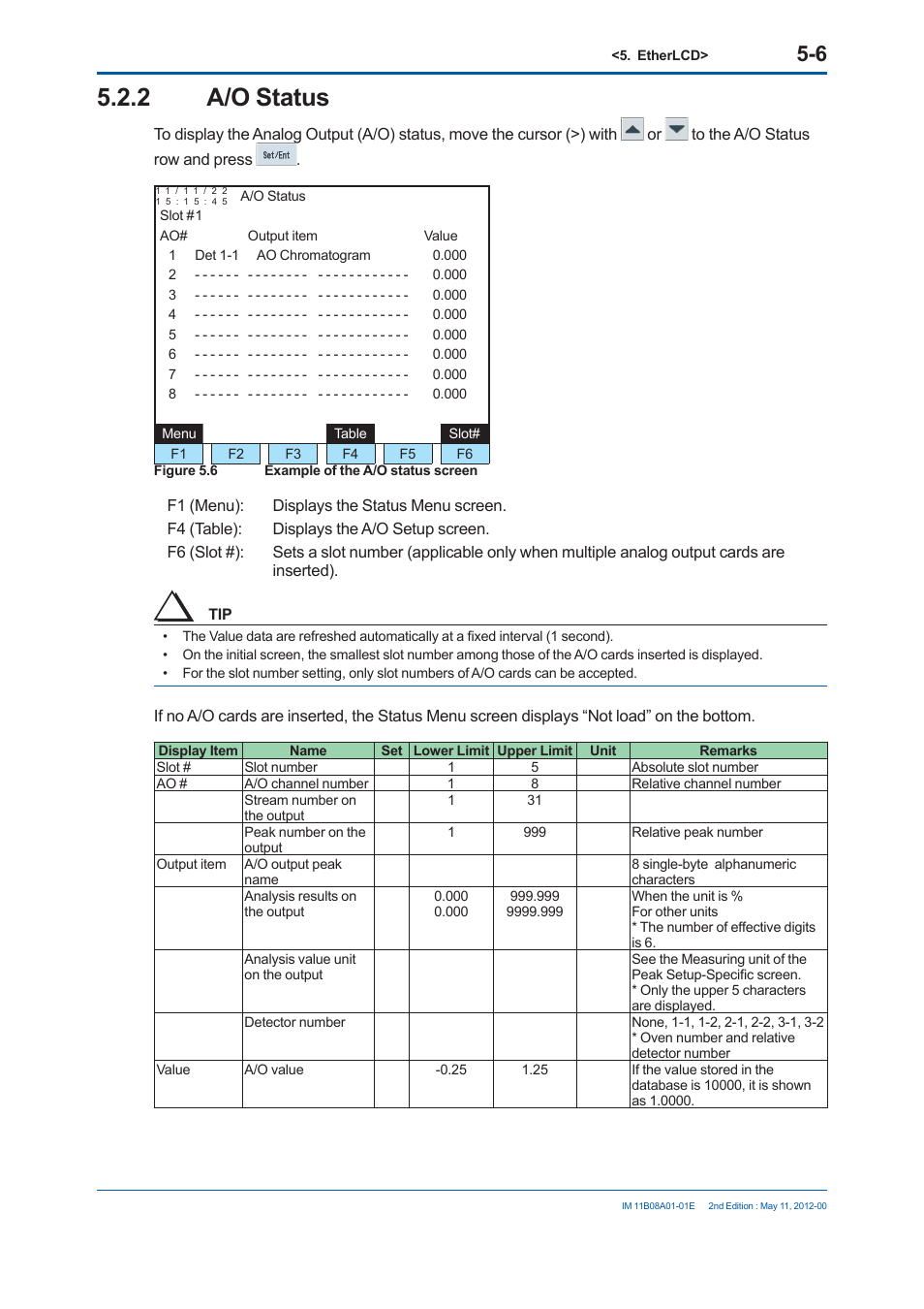 2 a/o status | Yokogawa GC8000 Process Gas Chromatograph User Manual | Page 257 / 537