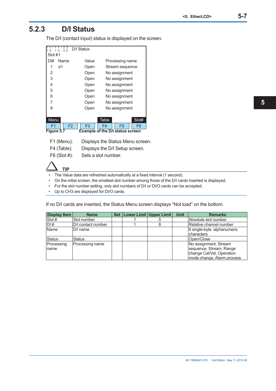 3 d/i status | Yokogawa GC8000 Process Gas Chromatograph User Manual | Page 258 / 537