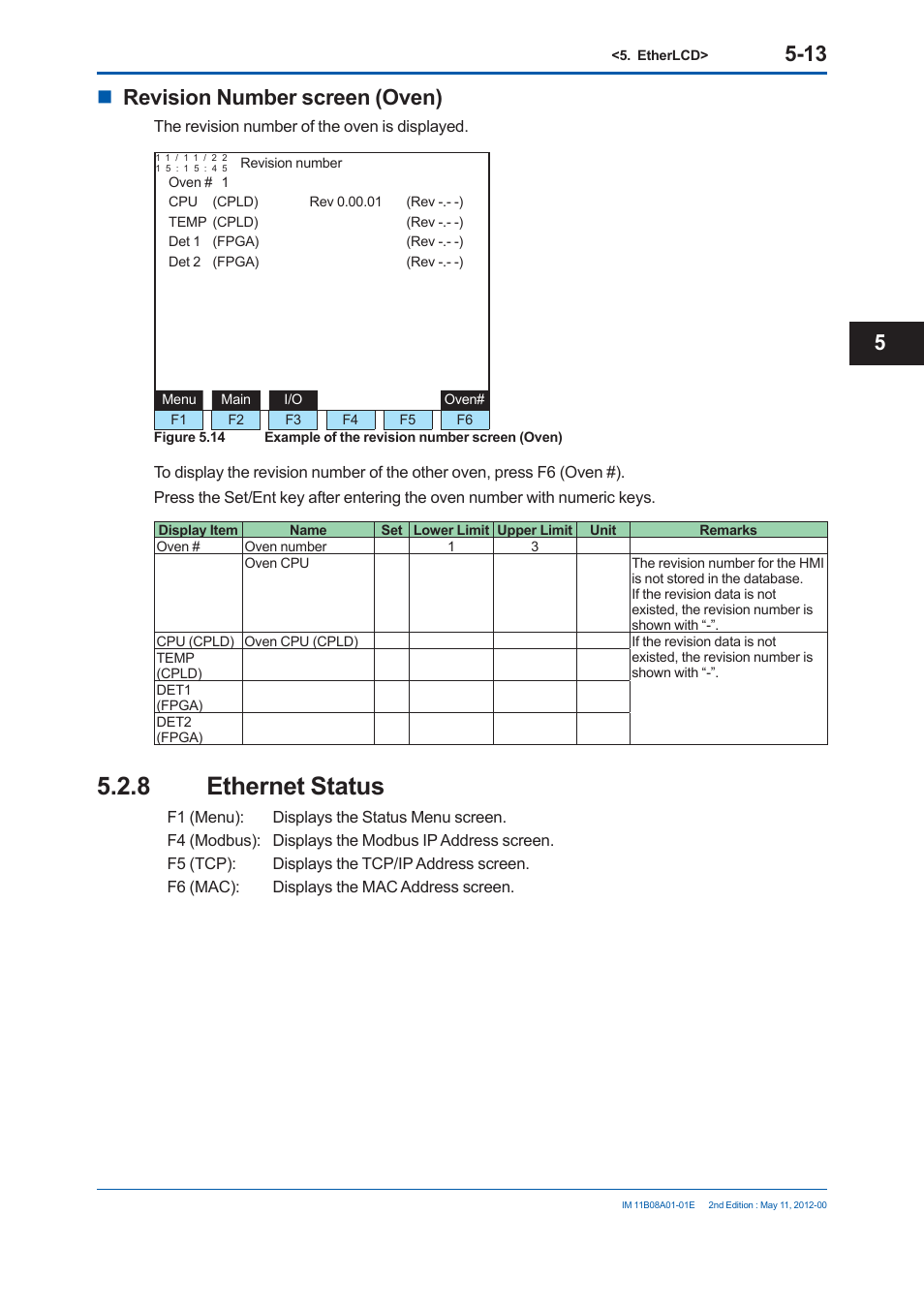 8 ethernet status, Revision number screen (oven) | Yokogawa GC8000 Process Gas Chromatograph User Manual | Page 264 / 537