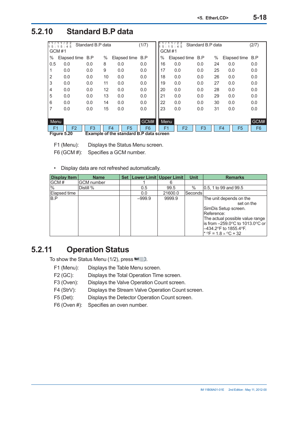 10 standard b.p data, 11 operation status | Yokogawa GC8000 Process Gas Chromatograph User Manual | Page 269 / 537