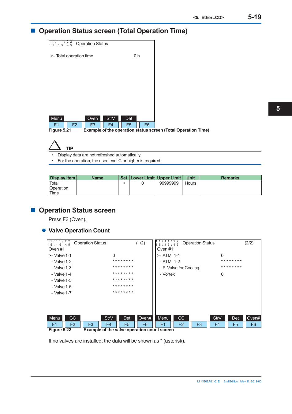 Operation status screen (total operation time), Operation status screen, Valve operation count | Yokogawa GC8000 Process Gas Chromatograph User Manual | Page 270 / 537