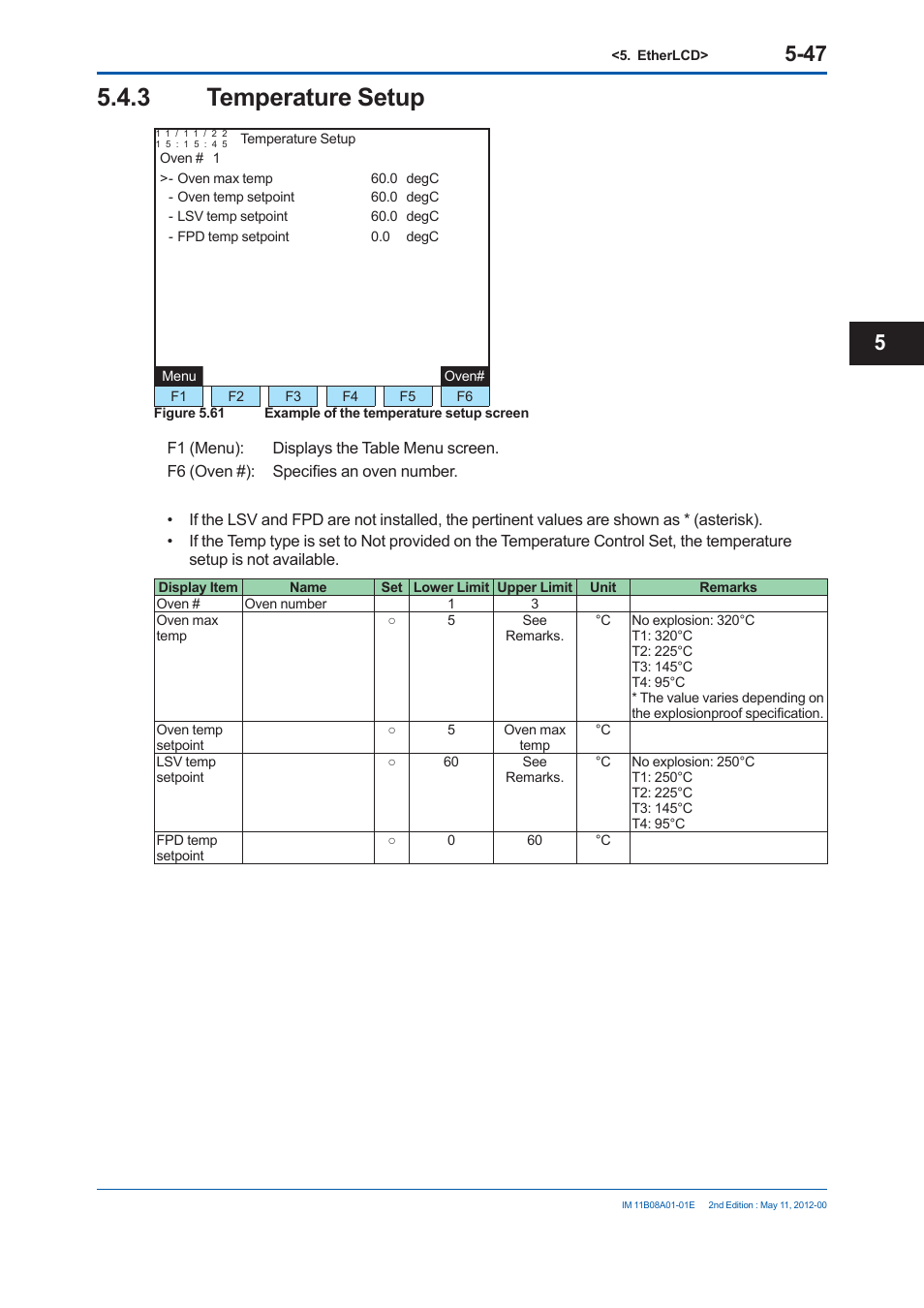3 temperature setup | Yokogawa GC8000 Process Gas Chromatograph User Manual | Page 298 / 537