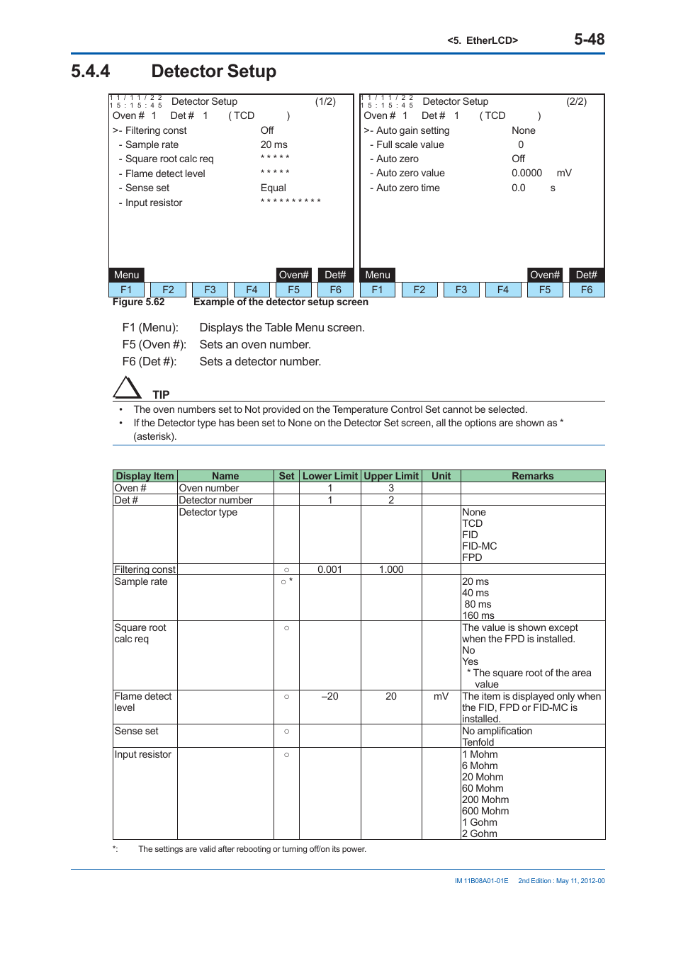4 detector setup | Yokogawa GC8000 Process Gas Chromatograph User Manual | Page 299 / 537
