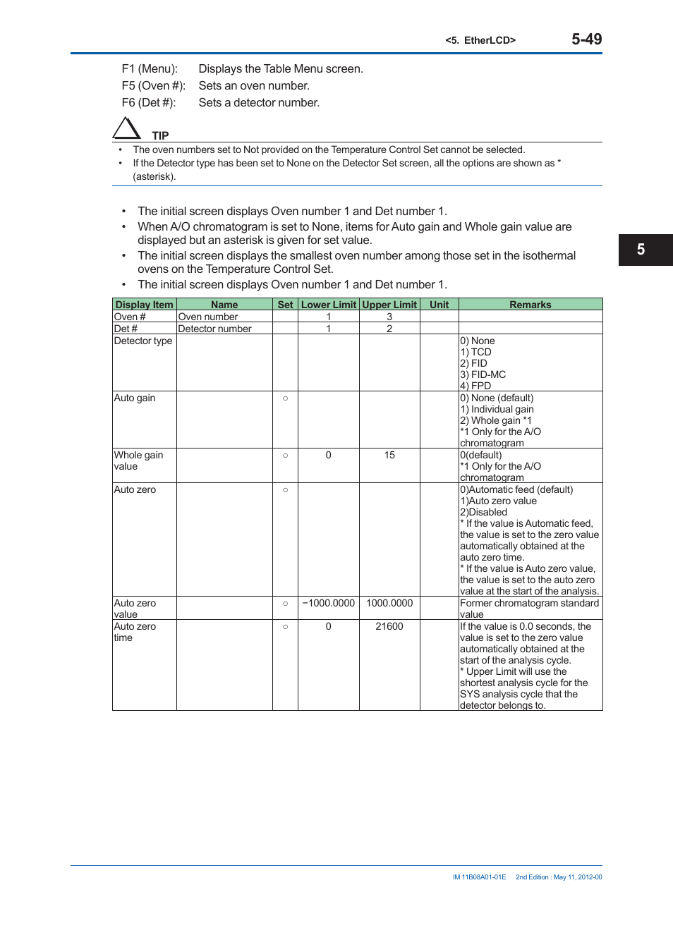 Yokogawa GC8000 Process Gas Chromatograph User Manual | Page 300 / 537