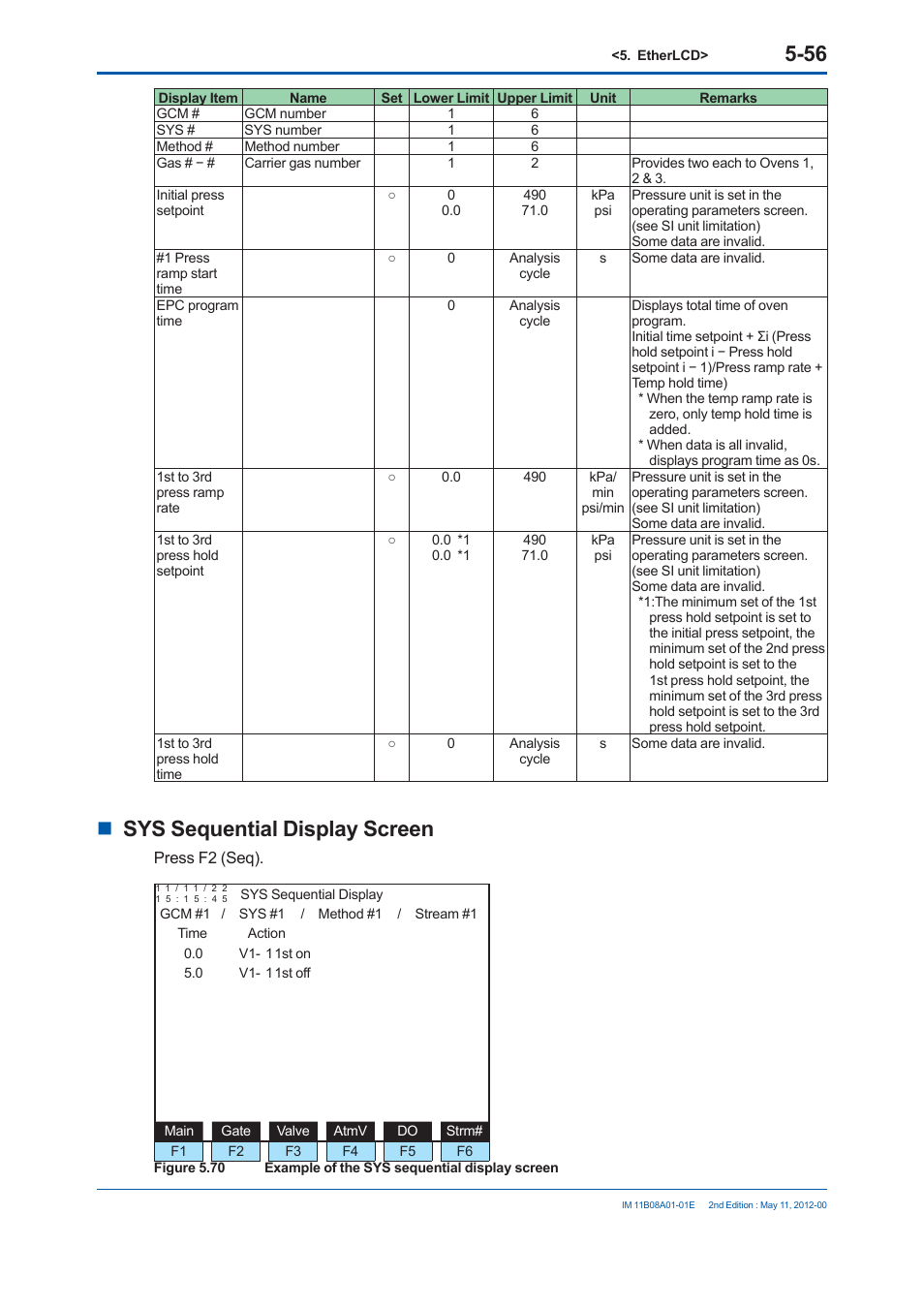 Sys sequential display screen | Yokogawa GC8000 Process Gas Chromatograph User Manual | Page 307 / 537