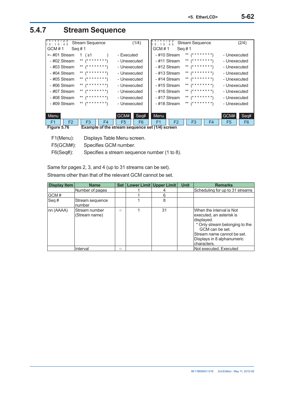 7 stream sequence | Yokogawa GC8000 Process Gas Chromatograph User Manual | Page 313 / 537