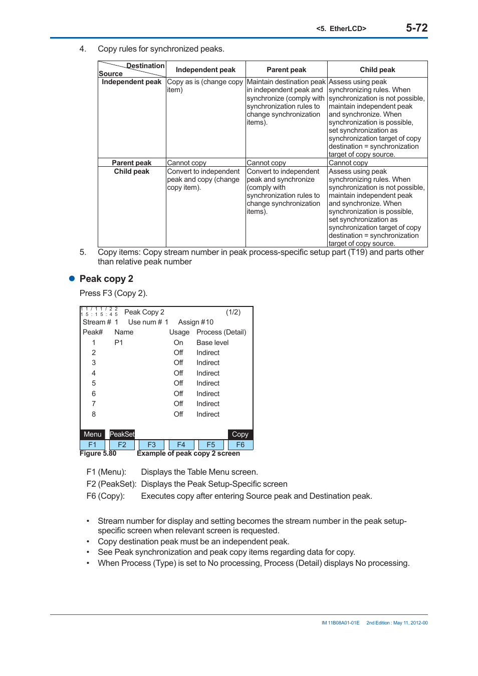 Peak copy 2 | Yokogawa GC8000 Process Gas Chromatograph User Manual | Page 323 / 537