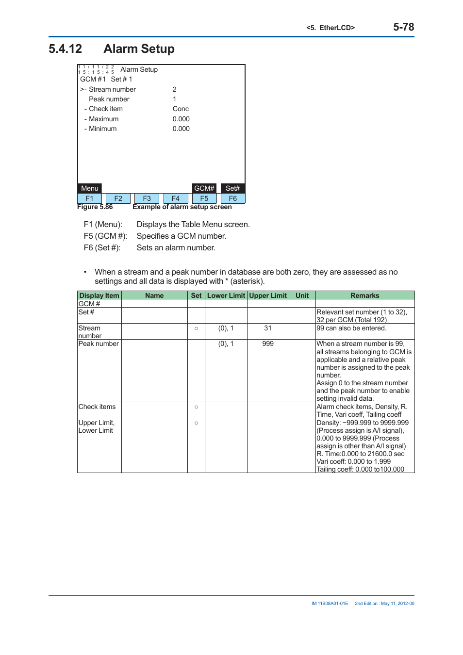 12 alarm setup | Yokogawa GC8000 Process Gas Chromatograph User Manual | Page 329 / 537