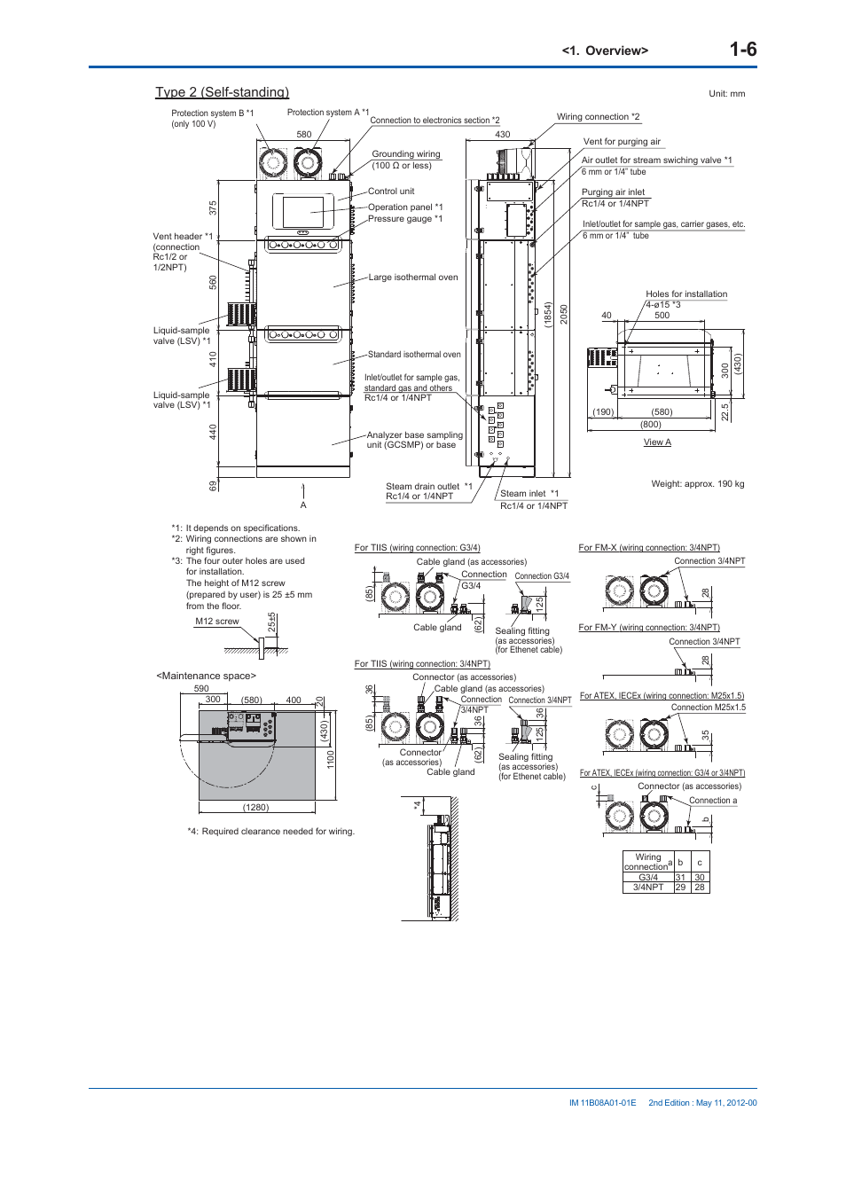 Type 2 (self-standing), Overview | Yokogawa GC8000 Process Gas Chromatograph User Manual | Page 33 / 537
