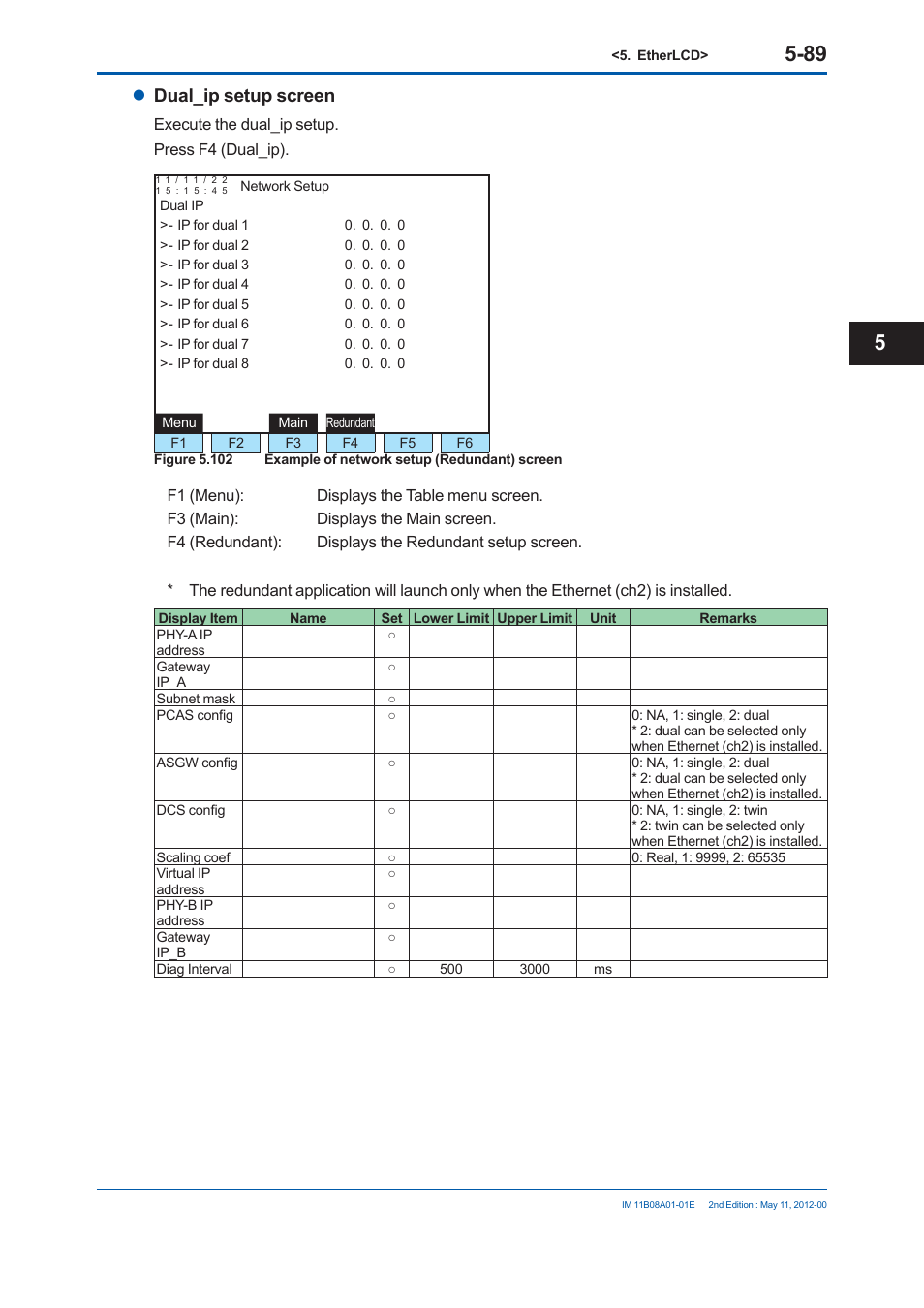 Dual_ip setup screen | Yokogawa GC8000 Process Gas Chromatograph User Manual | Page 340 / 537