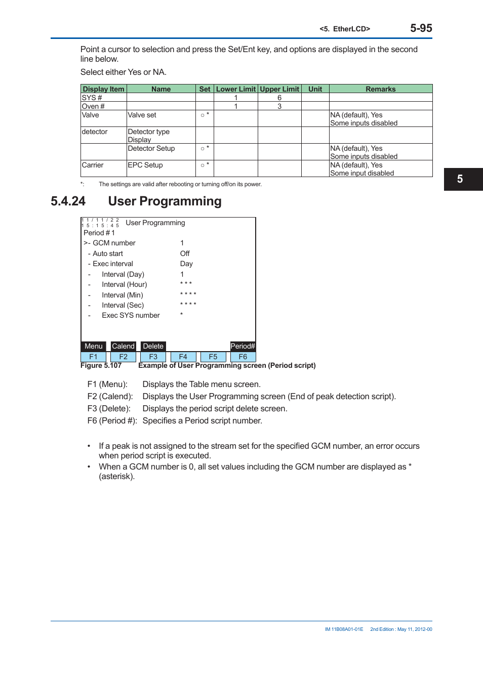 24 user programming | Yokogawa GC8000 Process Gas Chromatograph User Manual | Page 346 / 537