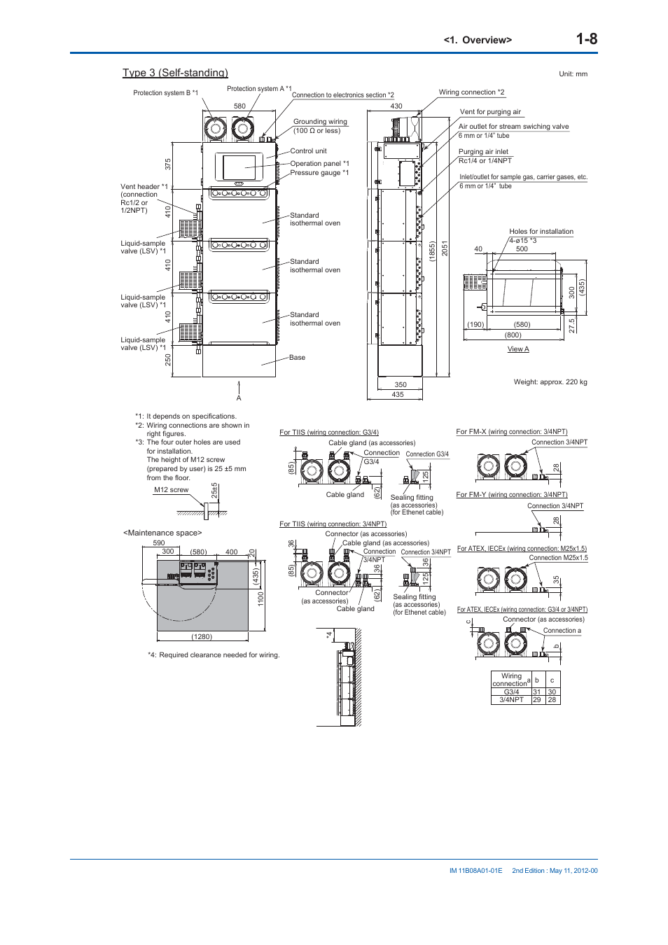 Type 3 (self-standing), Overview | Yokogawa GC8000 Process Gas Chromatograph User Manual | Page 35 / 537