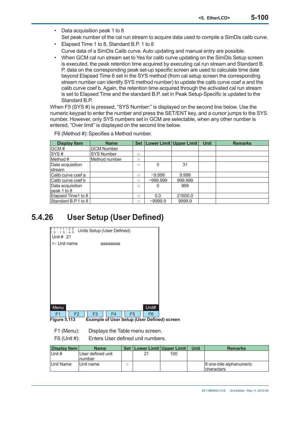 26 user setup (user defi ned) | Yokogawa GC8000 Process Gas Chromatograph User Manual | Page 351 / 537