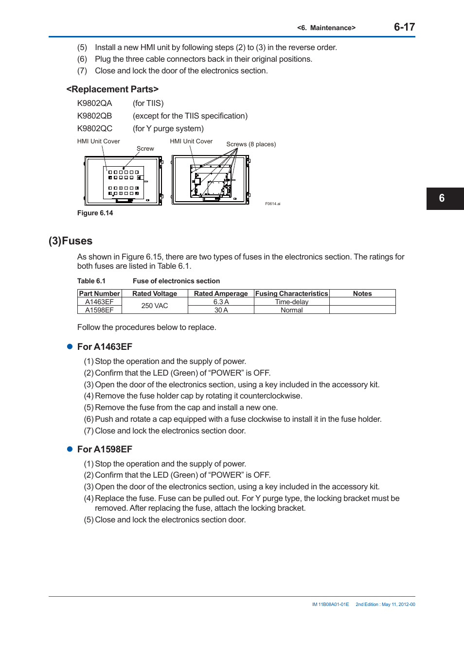 3) fuses, Replacement parts, For a1463ef | For a1598ef | Yokogawa GC8000 Process Gas Chromatograph User Manual | Page 370 / 537
