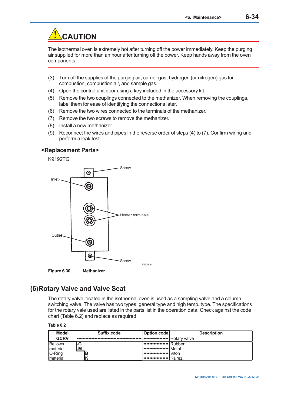 Caution, 6) rotary valve and valve seat, Replacement parts | Yokogawa GC8000 Process Gas Chromatograph User Manual | Page 387 / 537