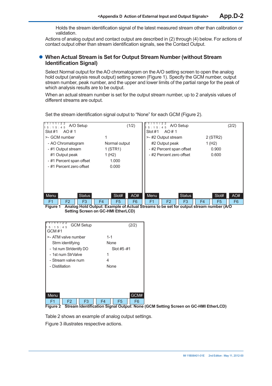 App.d-2 | Yokogawa GC8000 Process Gas Chromatograph User Manual | Page 447 / 537