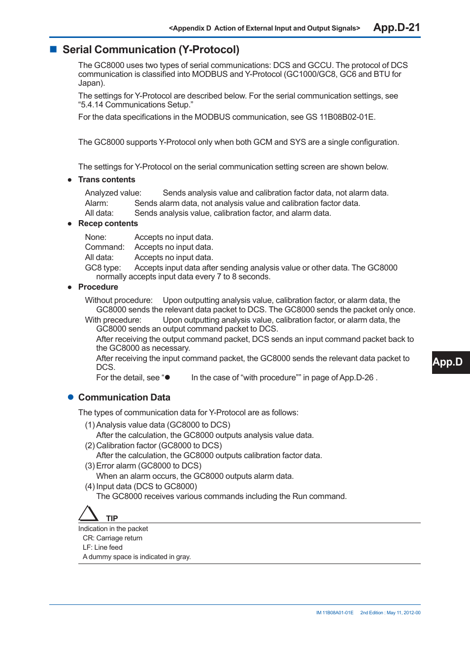App.d-21, Serial communication (y-protocol), App.d | Yokogawa GC8000 Process Gas Chromatograph User Manual | Page 466 / 537