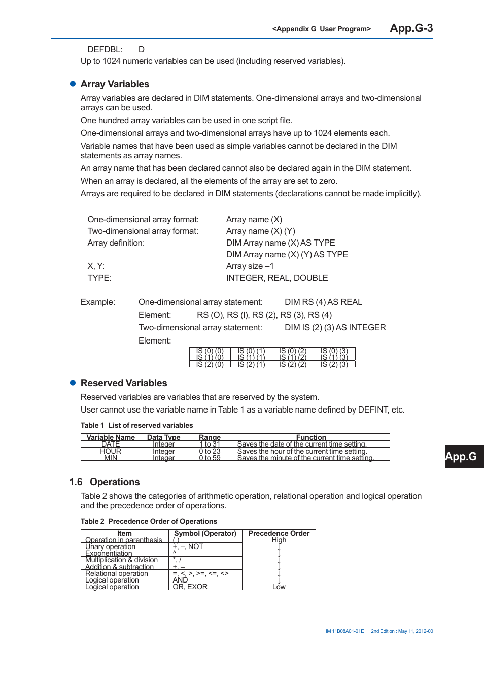 App.g-3, App.g, Array variables | Reserved variables, 6 operations | Yokogawa GC8000 Process Gas Chromatograph User Manual | Page 502 / 537
