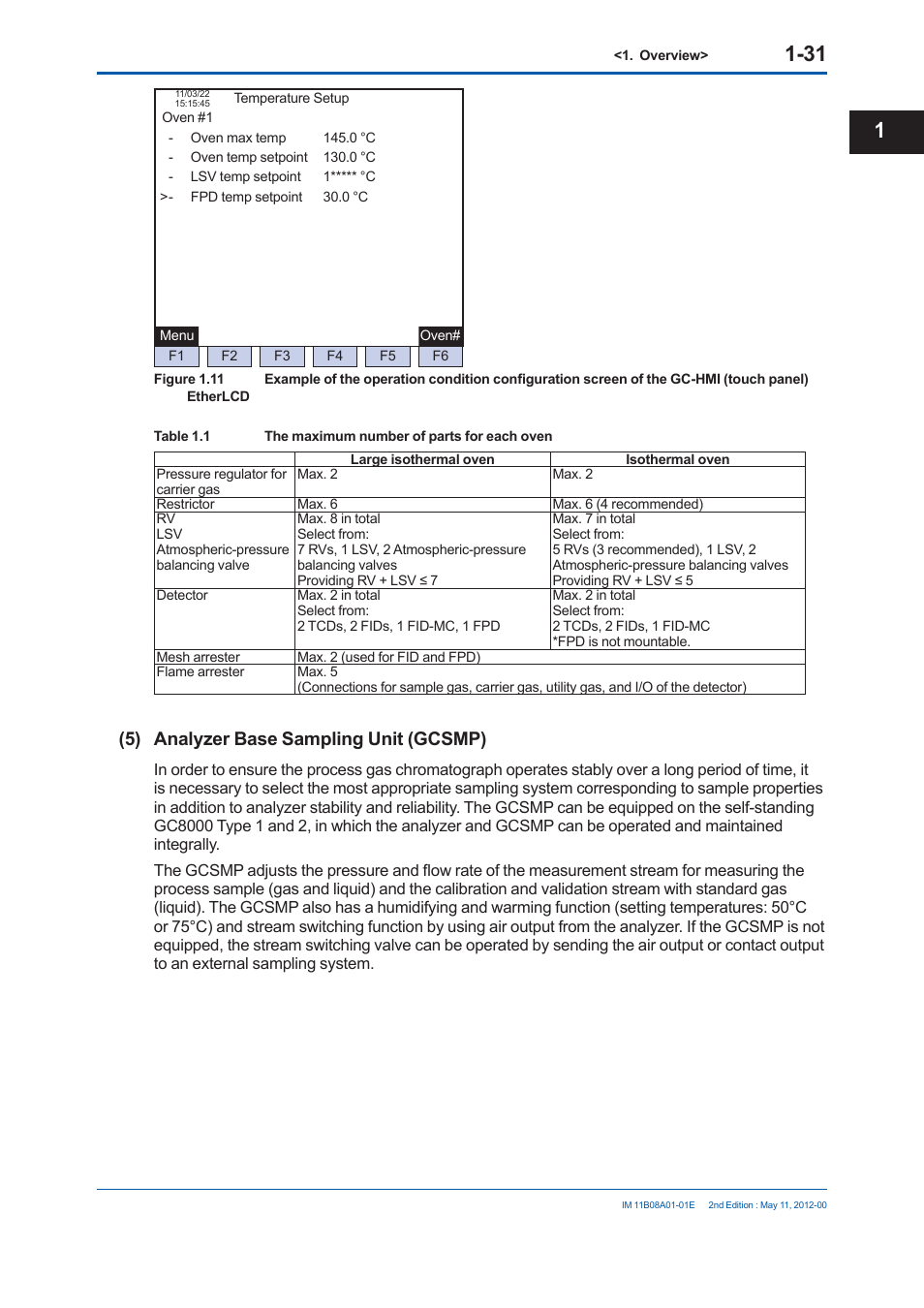 5) analyzer base sampling unit (gcsmp) | Yokogawa GC8000 Process Gas Chromatograph User Manual | Page 58 / 537