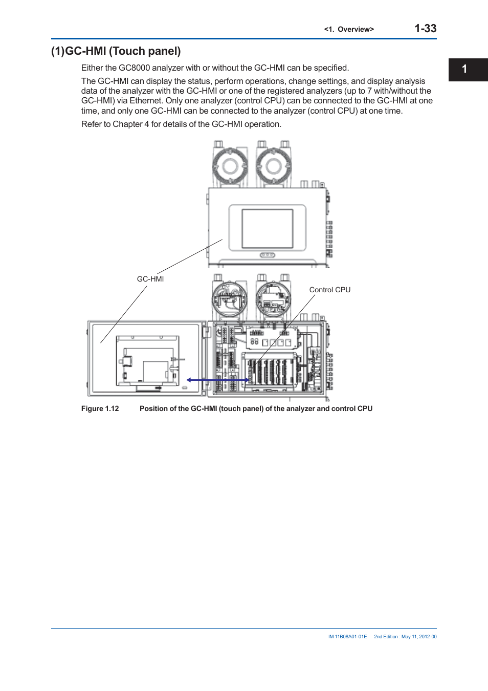 1) gc-hmi (touch panel) | Yokogawa GC8000 Process Gas Chromatograph User Manual | Page 60 / 537