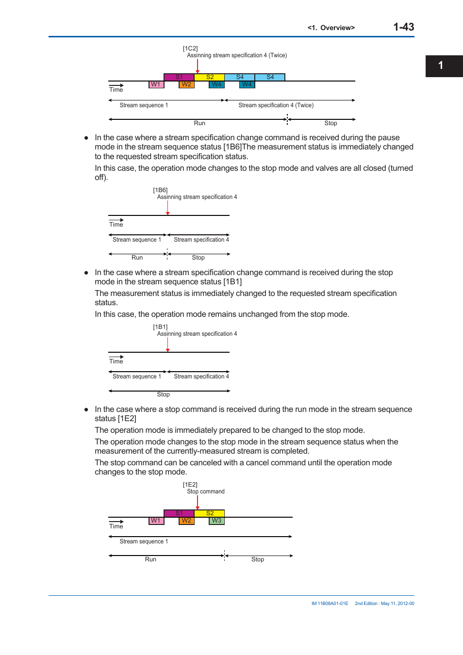 Yokogawa GC8000 Process Gas Chromatograph User Manual | Page 70 / 537