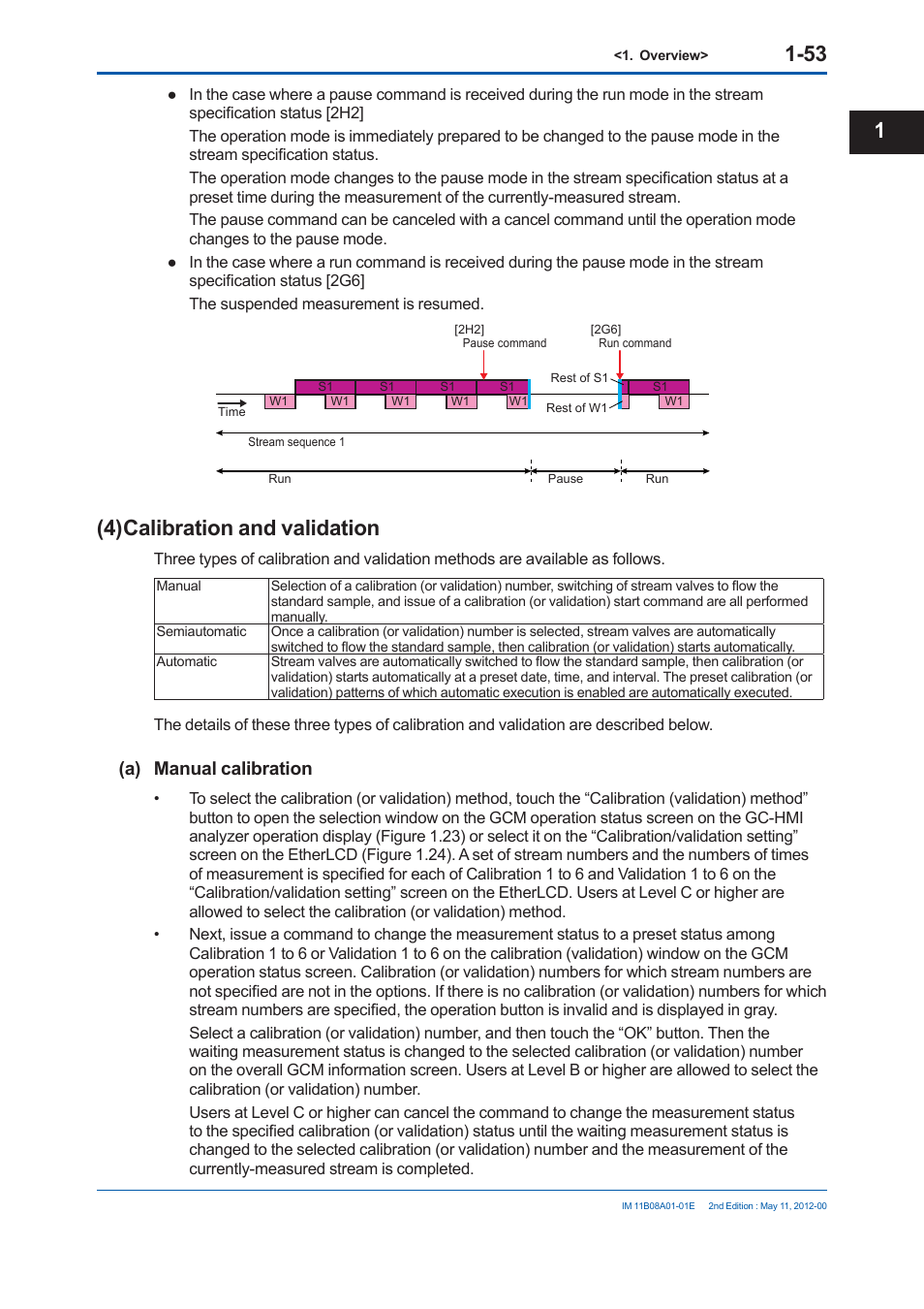4) calibration and validation, A) manual calibration | Yokogawa GC8000 Process Gas Chromatograph User Manual | Page 80 / 537