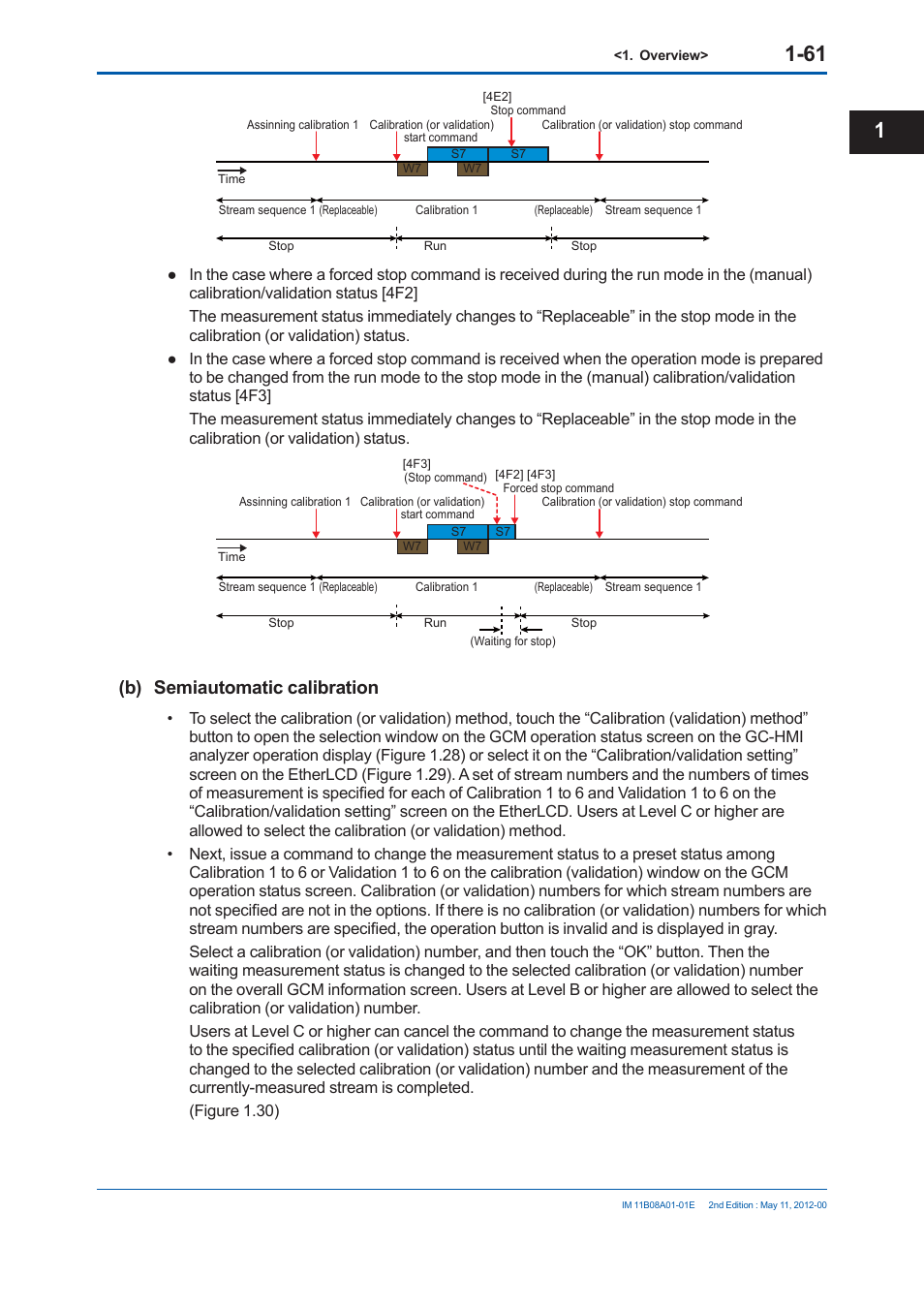 B) semiautomatic calibration | Yokogawa GC8000 Process Gas Chromatograph User Manual | Page 88 / 537