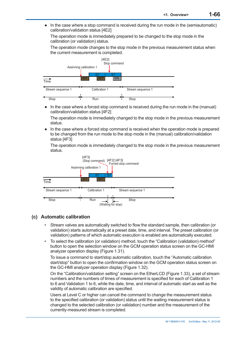 C) automatic calibration | Yokogawa GC8000 Process Gas Chromatograph User Manual | Page 93 / 537