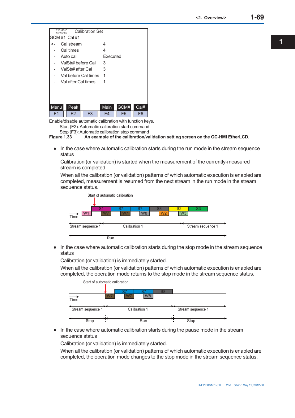 Yokogawa GC8000 Process Gas Chromatograph User Manual | Page 96 / 537