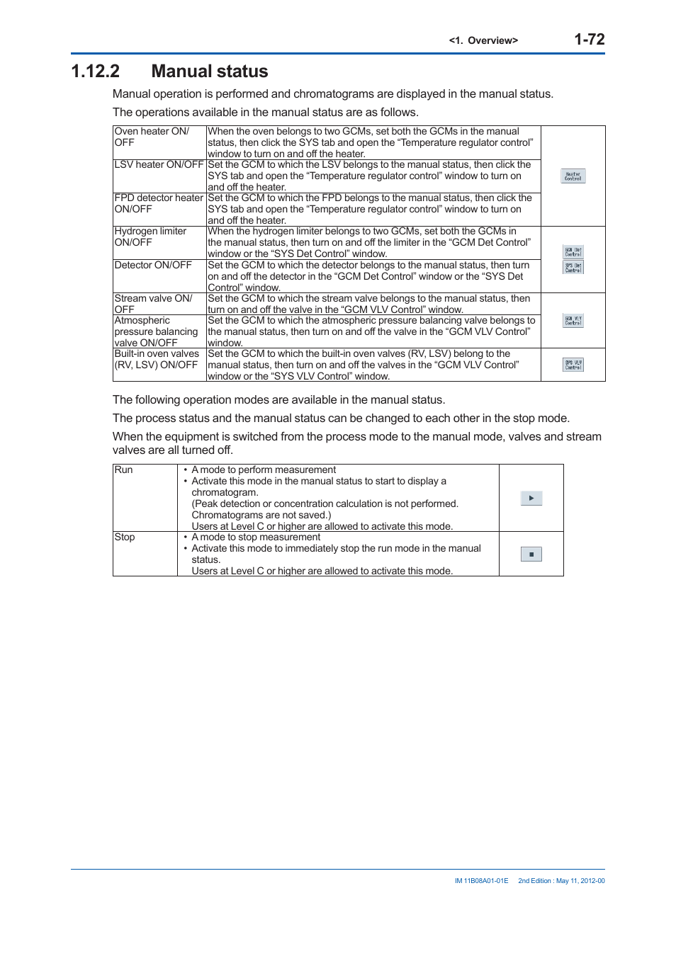 2 manual status | Yokogawa GC8000 Process Gas Chromatograph User Manual | Page 99 / 537