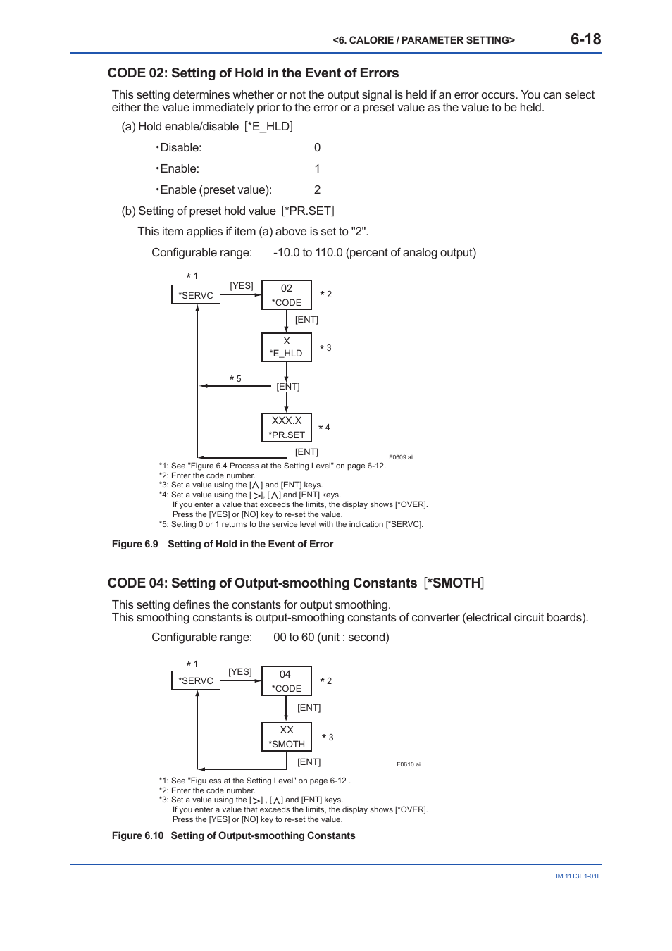 Code 02: setting of hold in the event of errors | Yokogawa GD40 Gas Density Detector User Manual | Page 107 / 178