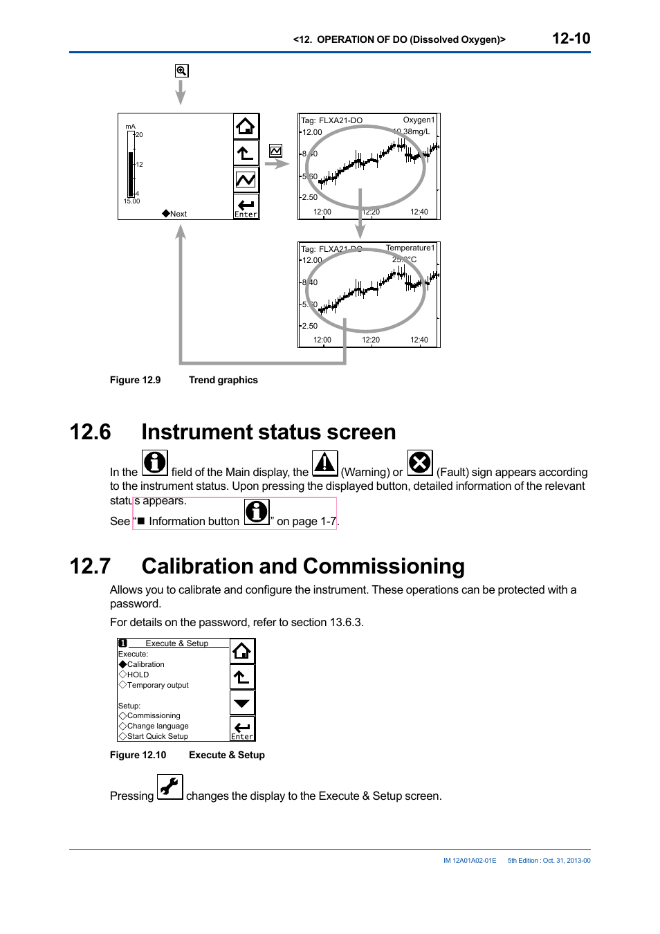 6 instrument status screen, 7 calibration and commissioning, Instrument status screen -10 | Calibration and commissioning -10 | Yokogawa 2-Wire Dual Channel Transmitter/Analyzer FLXA21 User Manual | Page 150 / 246