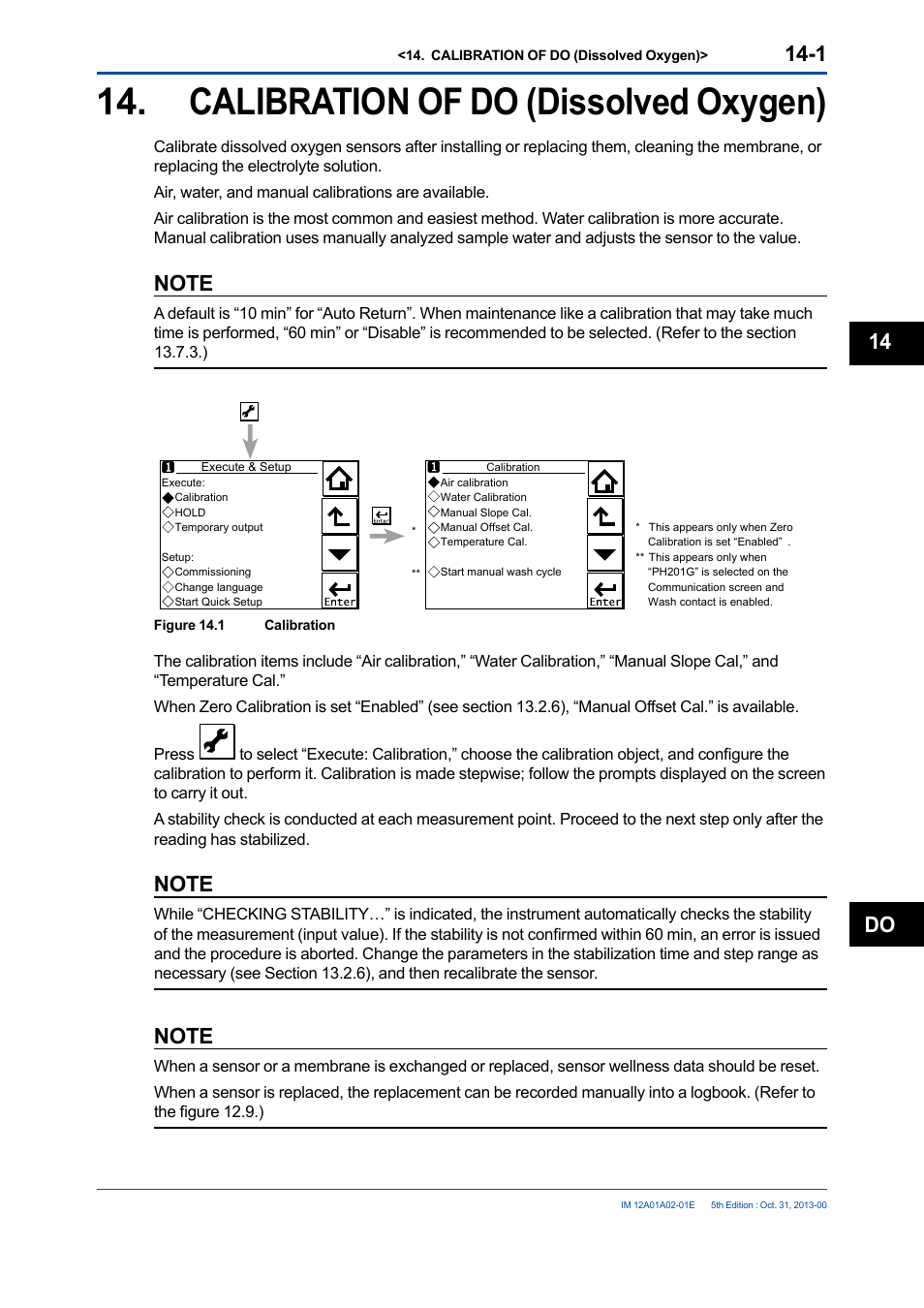 Calibration of do (dissolved oxygen), Calibration of do (dissolved oxygen) -1, Do 14 | Yokogawa 2-Wire Dual Channel Transmitter/Analyzer FLXA21 User Manual | Page 166 / 246