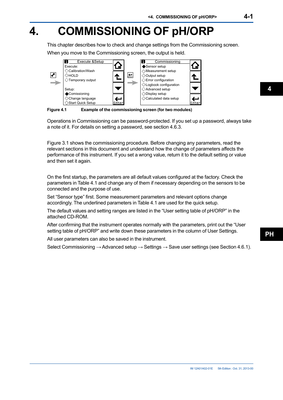 Commissioning of ph/orp, Commissioning of ph/orp -1, Ph 4 | Yokogawa 2-Wire Dual Channel Transmitter/Analyzer FLXA21 User Manual | Page 55 / 246