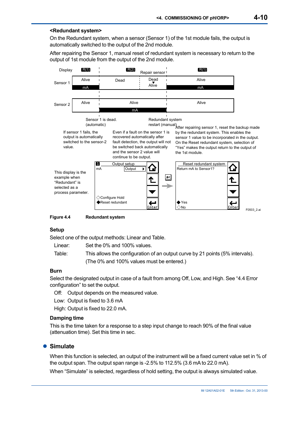 Lsimulate | Yokogawa 2-Wire Dual Channel Transmitter/Analyzer FLXA21 User Manual | Page 64 / 246