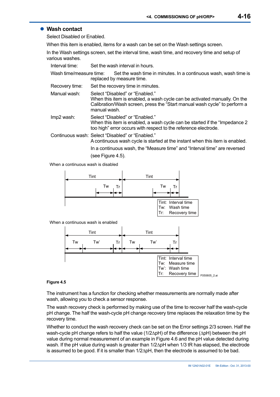 Lwash contact | Yokogawa 2-Wire Dual Channel Transmitter/Analyzer FLXA21 User Manual | Page 70 / 246
