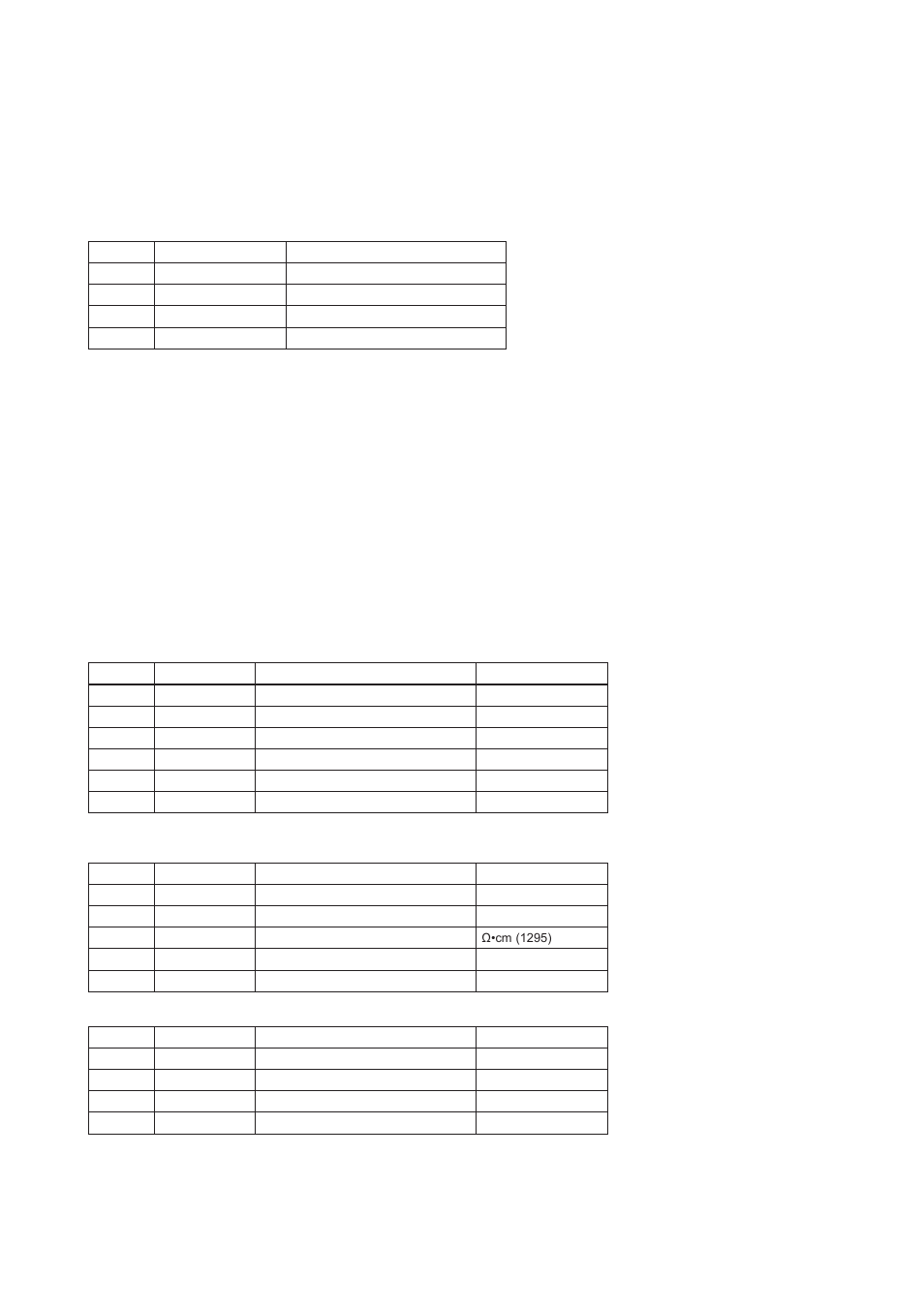 Yokogawa DO202 2-Wire Dissolved Oxygen Analyzer User Manual | Page 24 / 90