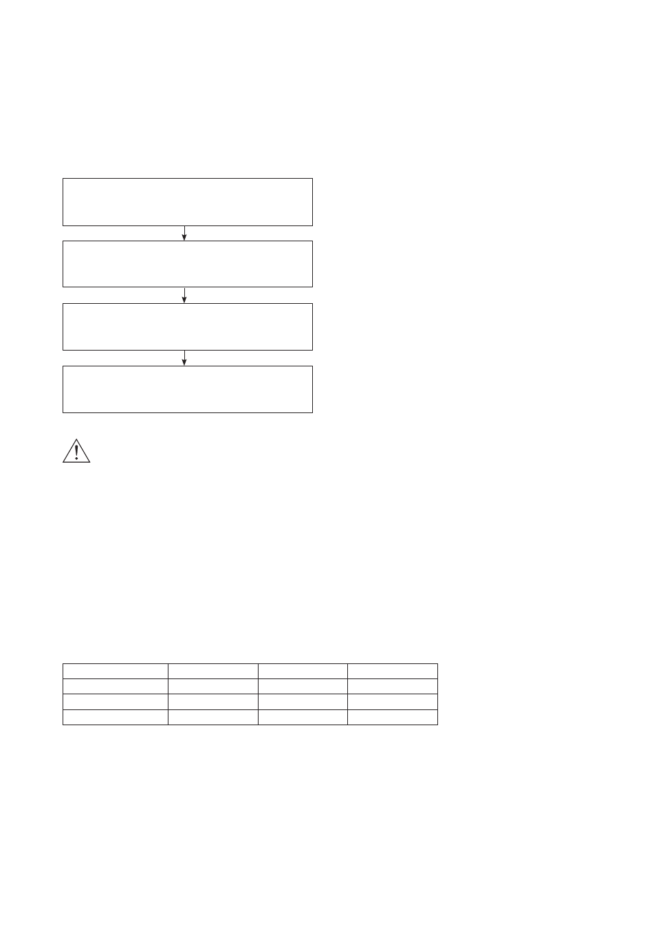 7-2 setting and change of basic parameters, 7-3 setting the ai function blocks, 7-2 setting and change of basic parameters -44 | 7-3 setting the ai function blocks -44, Important | Yokogawa DO202 2-Wire Dissolved Oxygen Analyzer User Manual | Page 49 / 90
