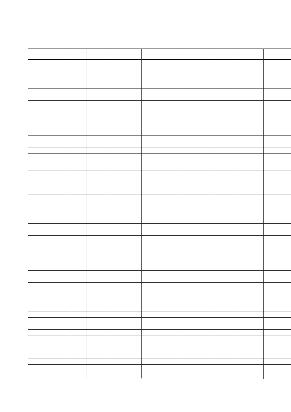 Yokogawa DO202 2-Wire Dissolved Oxygen Analyzer User Manual | Page 55 / 90