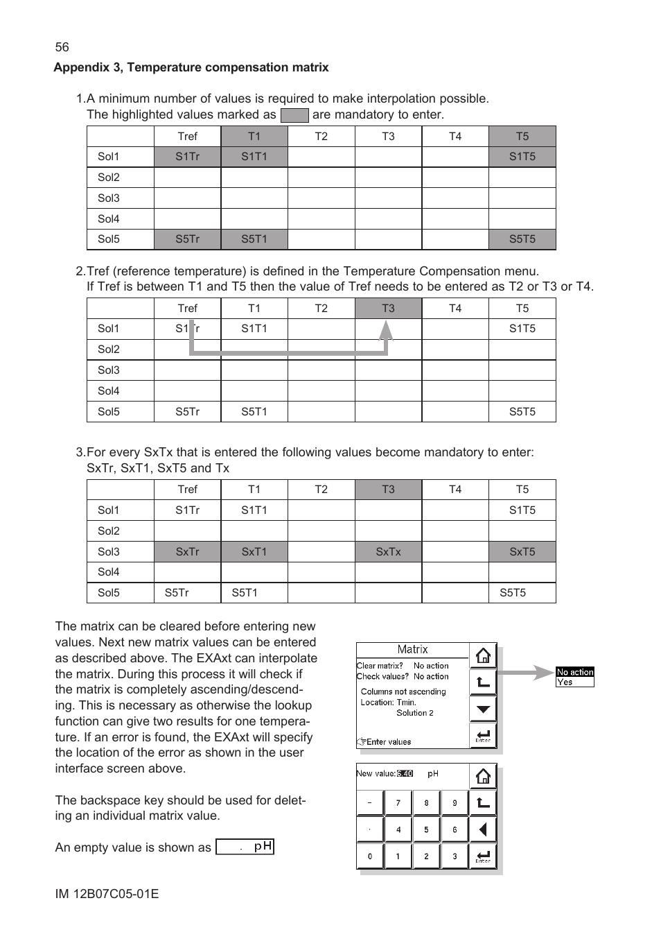 Appendix 3, temperature compensation matrix | Yokogawa EXAxt PH450 4-Wire Analyzer for pH and ORP User Manual | Page 64 / 69