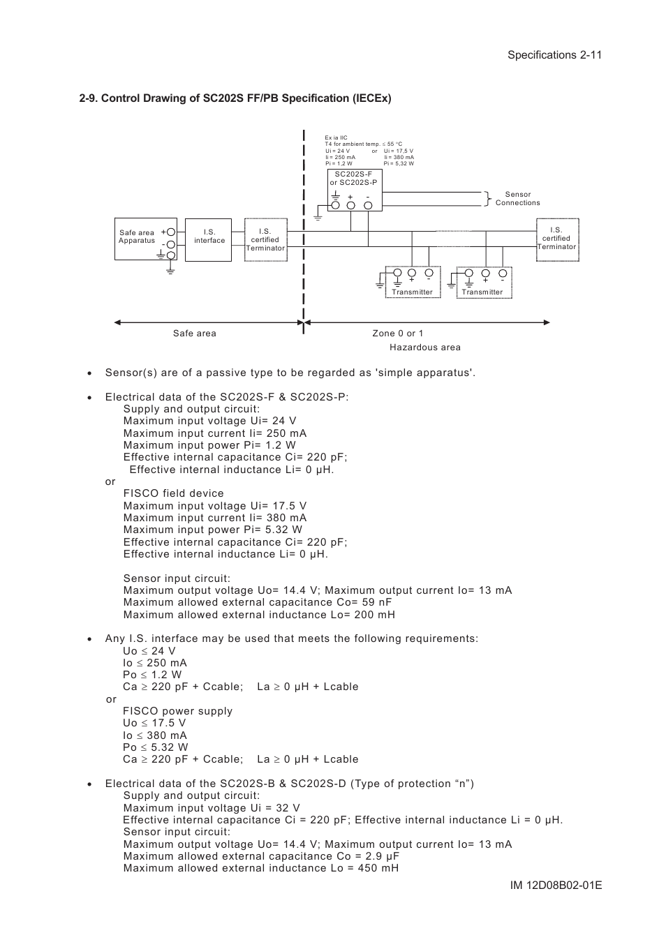 Yokogawa EXA SC202 2-Wire Conductivity Transmitter/Analyzer User Manual | Page 24 / 113