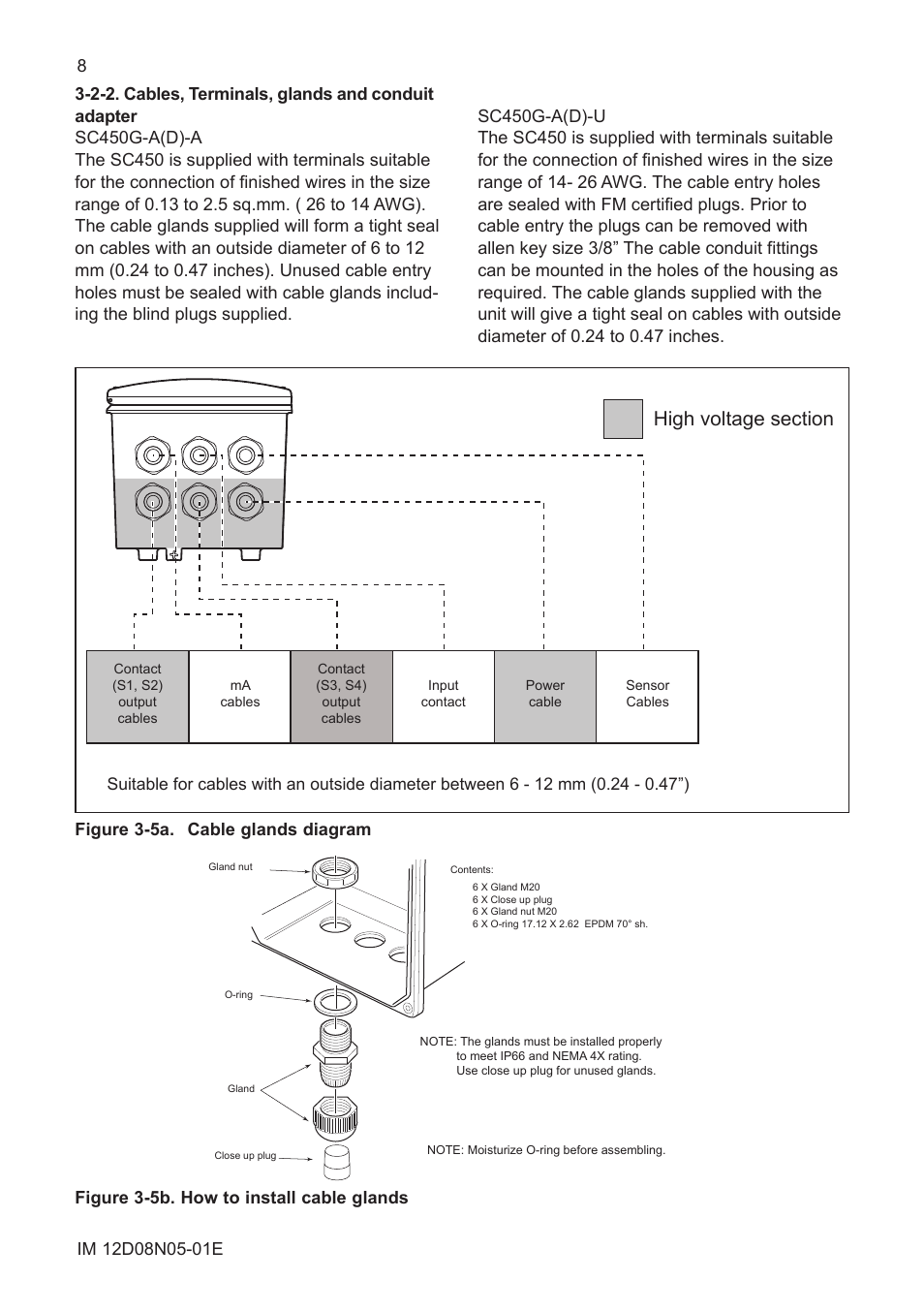 2-2. cables, terminals, glands and conduit adapter | Yokogawa EXAxt SC450 4-Wire Analyzer for Conductivity/Resistivity User Manual | Page 16 / 71