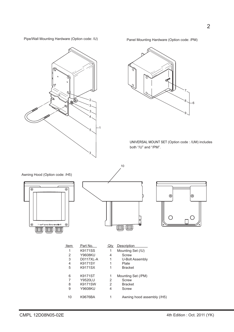 Yokogawa EXAxt SC450 4-Wire Analyzer for Conductivity/Resistivity User Manual | Page 70 / 71